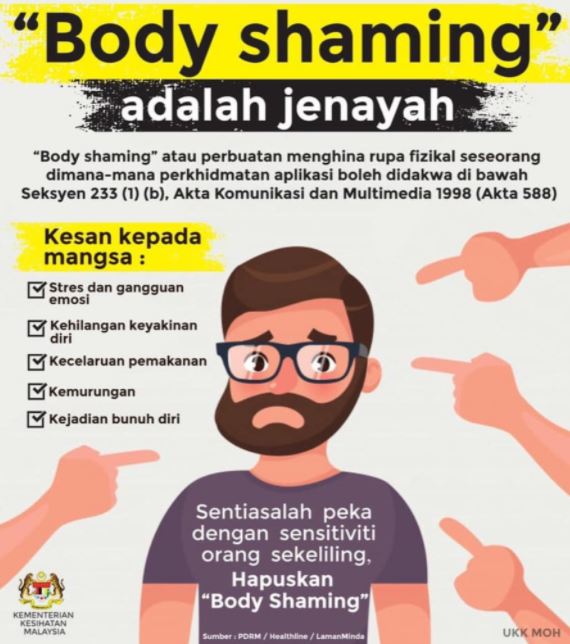 别说朋友胖!是犯罪!会将被罚款or监禁!