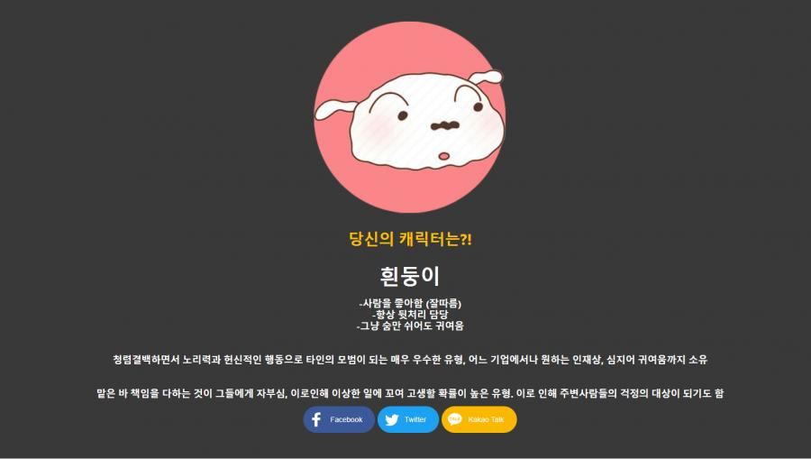 韩网爆红「蜡笔小新mbti心测」🇰🇷蜡笔小新中的哪个角色