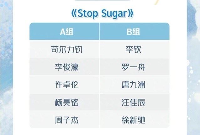 《青春有你3》二公舞台分组名单！刘隽、崔云峰一组！