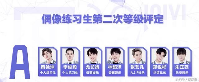 《创4》的导师是《偶练》被淘汰的a班学员😱