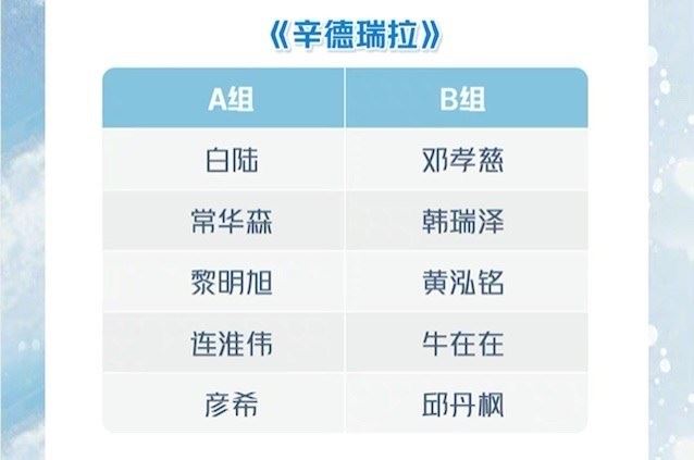 《青春有你3》二公舞台分组名单！刘隽、崔云峰一组！