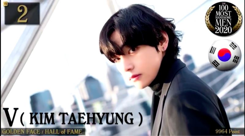 肖战成为全球最帅！bts金泰亨得亚军！