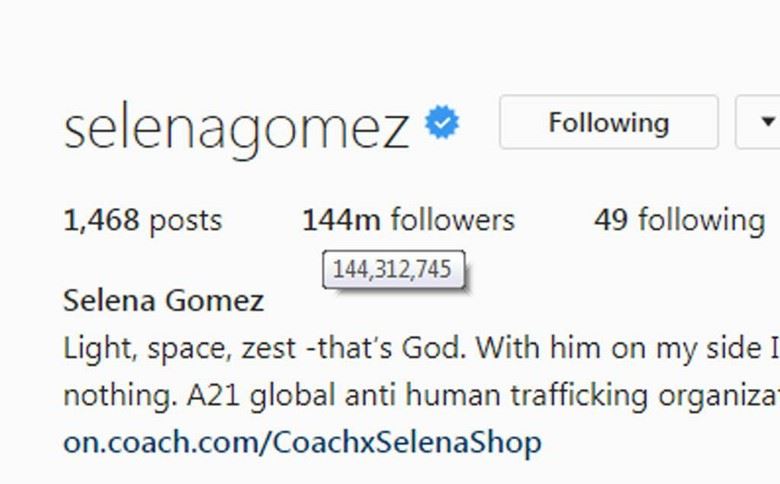 他拥有1.4亿追随者！取代selena成ig人气王