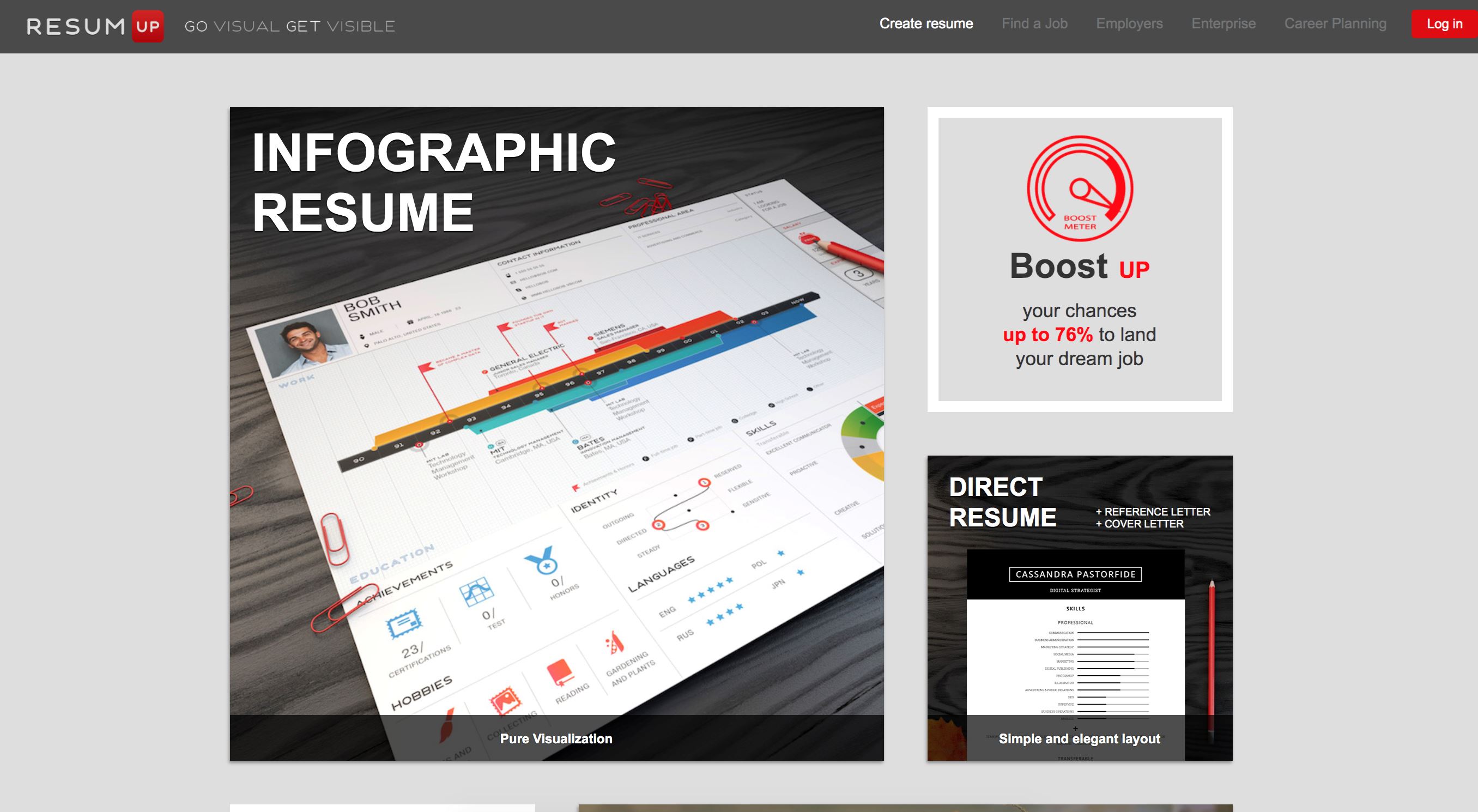 8个制作resume的网站！实习生必备！