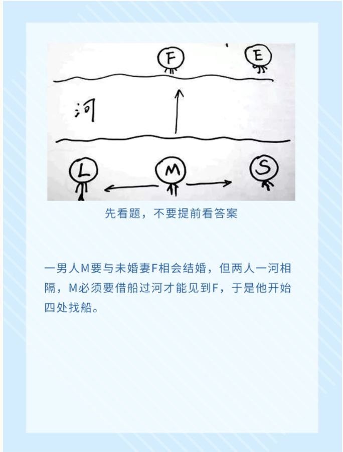 网传【准到可怕的心理测验】看穿你的人性和欲望！