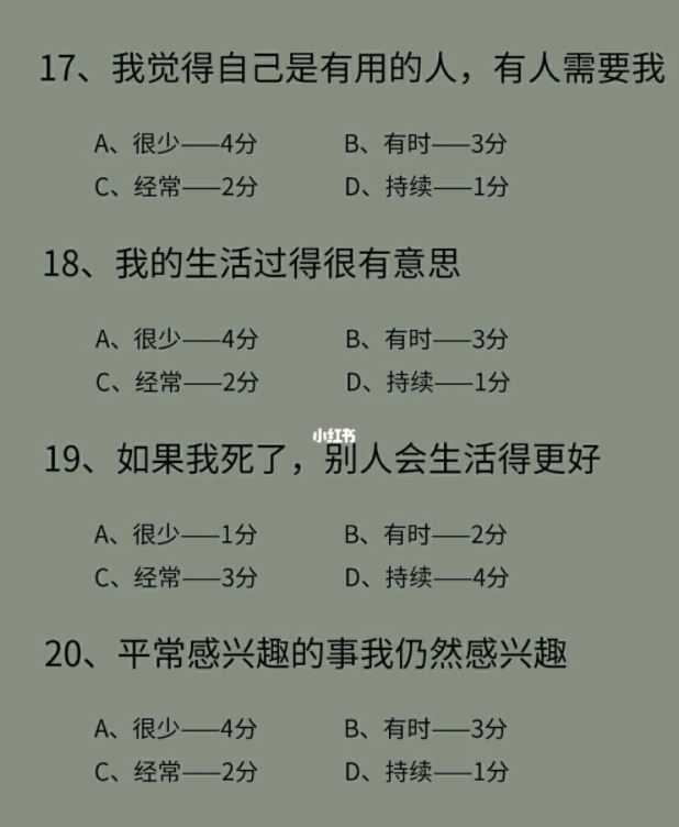 【测试你的忧郁程度】立马知道自己是否有抑郁症⚠️