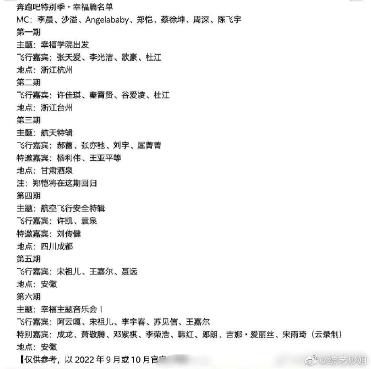 《奔跑吧.幸福篇》常驻、飞行嘉宾曝光！白鹿下车