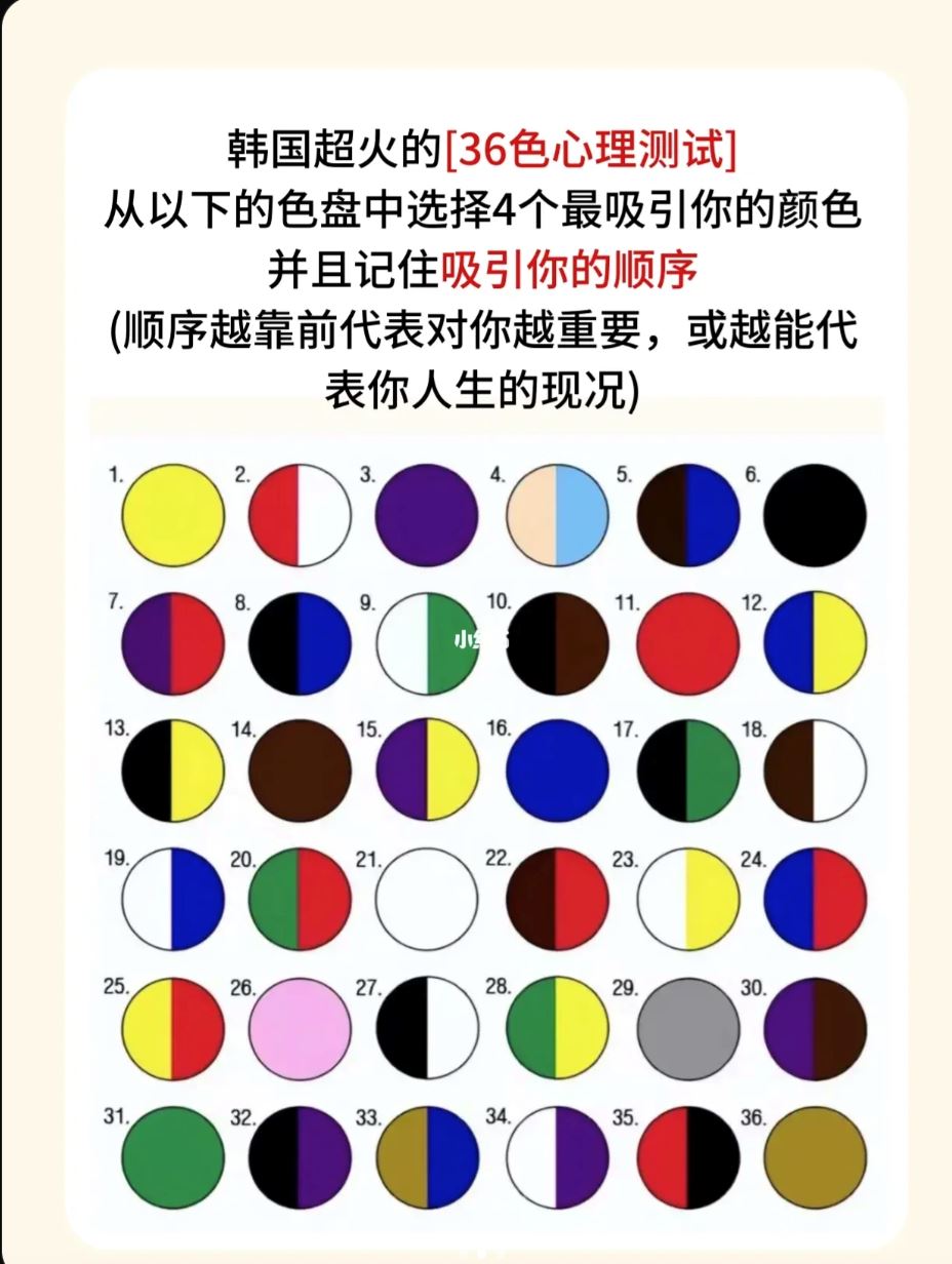🇰🇷韩国超火【心理测试】1分钟分出你的现况