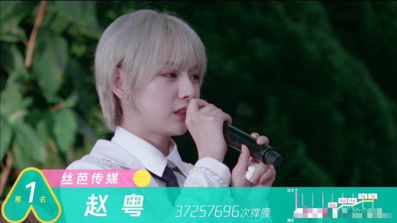 《创造营2020》总决赛名单出炉！大马选手：朱主爱第8！