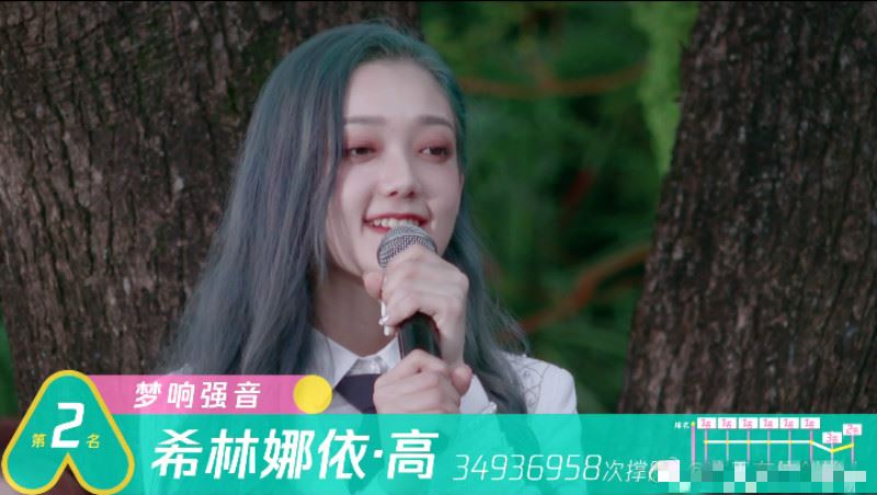 《创造营2020》总决赛名单出炉！大马选手：朱主爱第8！