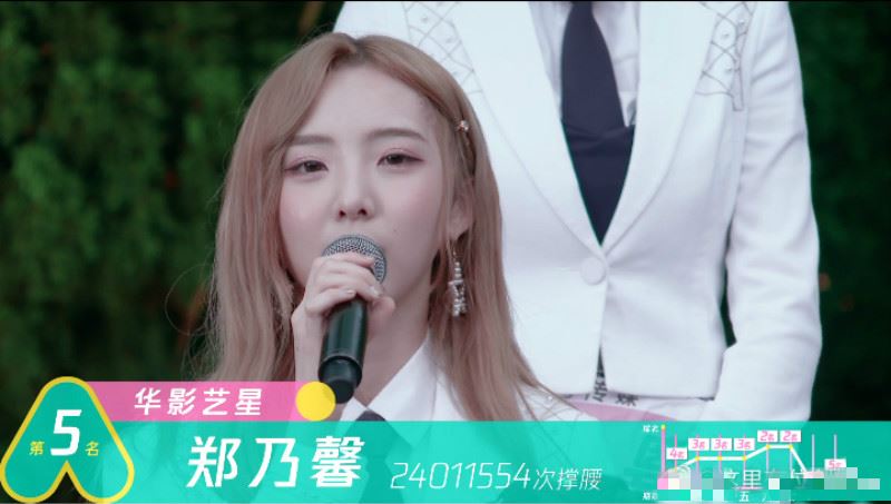 《创造营2020》总决赛名单出炉！大马选手：朱主爱第8！