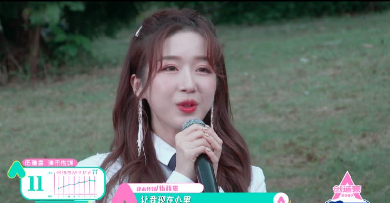 《创造营2020》总决赛名单出炉！大马选手：朱主爱第8！