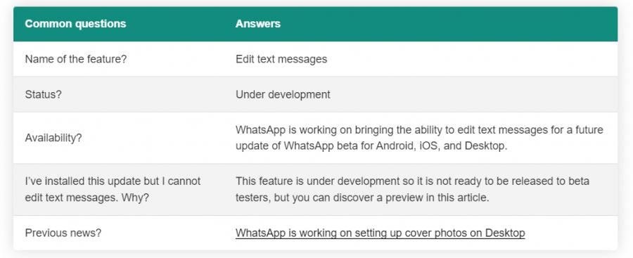 whatsapp新功能【edit发过的信息】打错字也可以编辑！