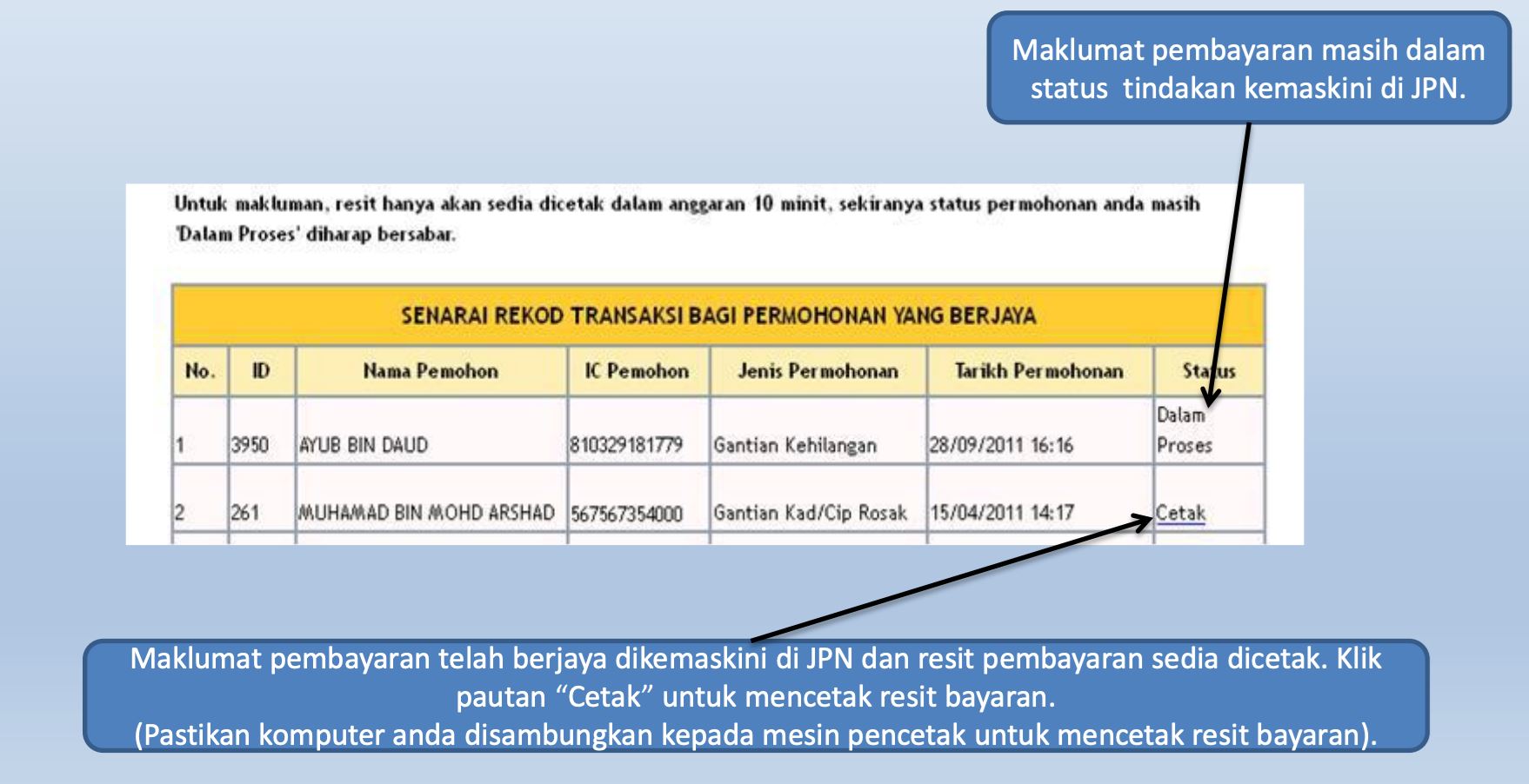 身份证坏了？线上更换身份证（mykad）！简单！