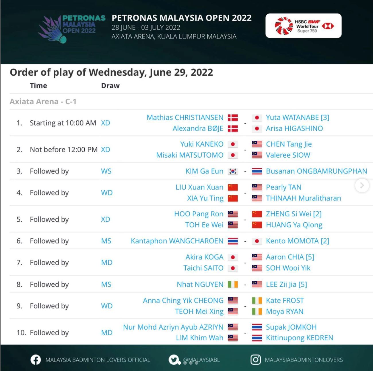 李梓嘉今天开打【大马羽球公开赛】6月29日赛程！🏸️