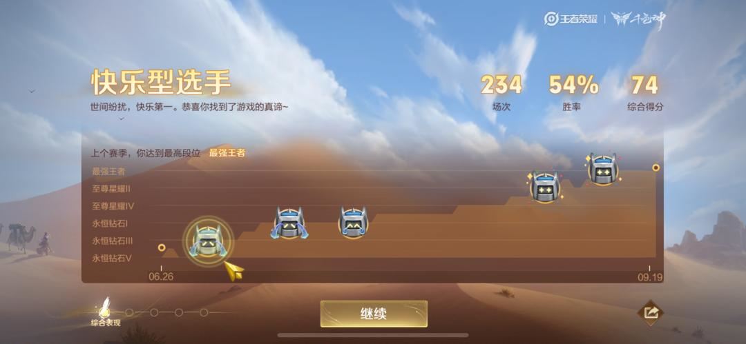 《王者荣耀》全新赛季回顾：分析你是什么选手、身份...😂