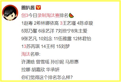 朱主爱进入决赛！排名第八《创造营2020》最新排名名单【网传】