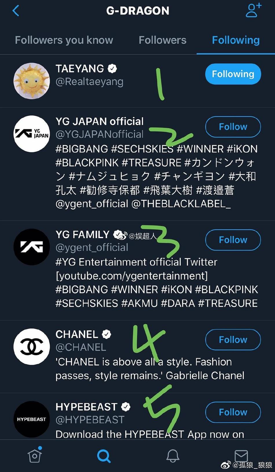 权志龙twitter取消关注bigbang成员李胜利！关系破裂？name (i.e artist,title):