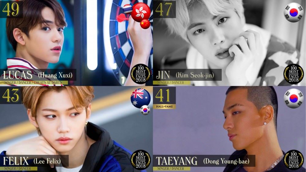 tc百大最帅&最美脸孔！韩流明星共入围39位，子瑜排第二！｜goxuan