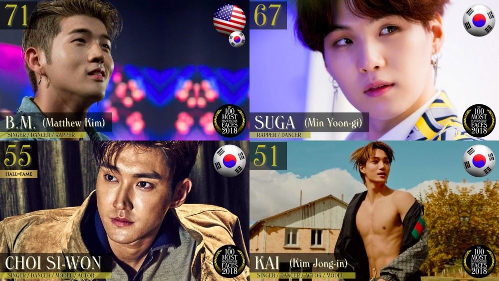 tc百大最帅&最美脸孔！韩流明星共入围39位，子瑜排第二！｜goxuan