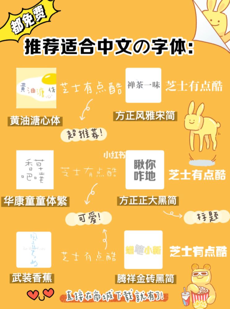 ℙ𝕝𝕠𝕘必备教程📷 | 不会拍影片就拍照❤️ 用黄油相机搞定！