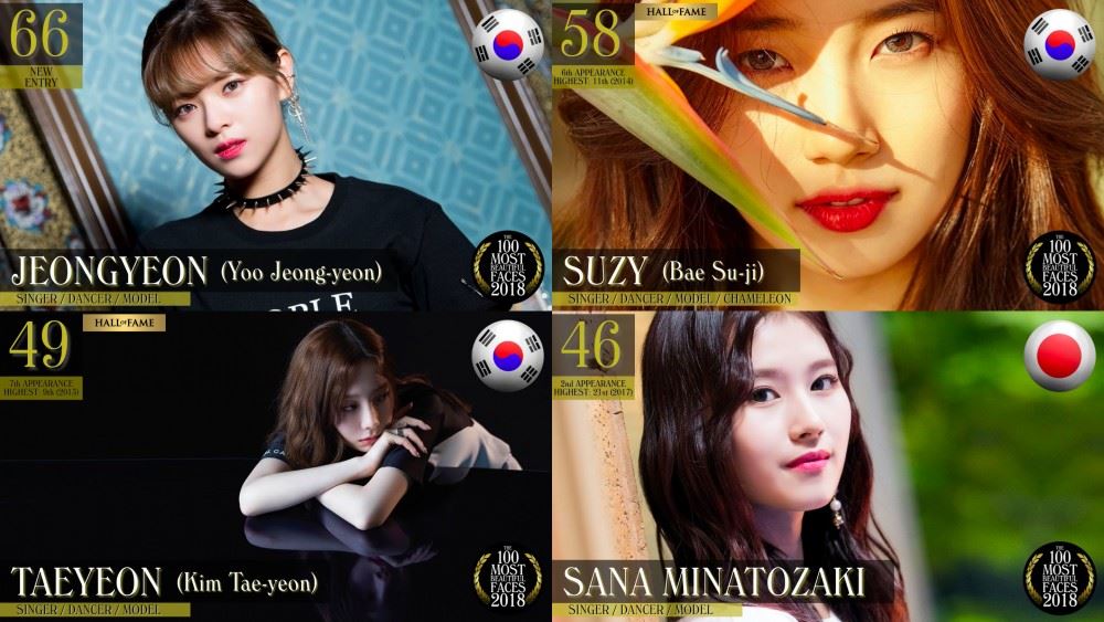 tc百大最帅&最美脸孔！韩流明星共入围39位，子瑜排第二！｜goxuan