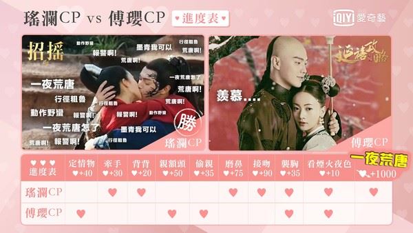 许凯被白鹿推到、强吻！《招摇》“一夜荒唐”惹暴动！｜goxuan