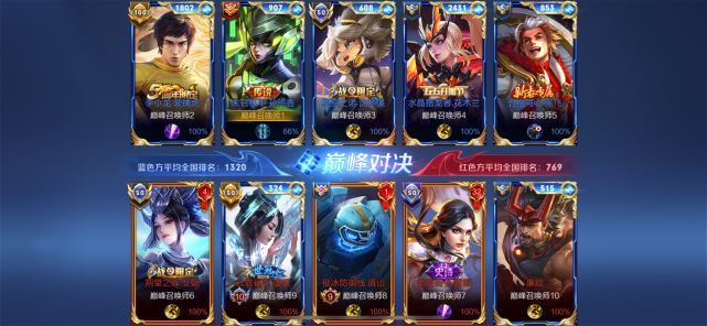 《王者荣耀》教你快速登上最强王者👑