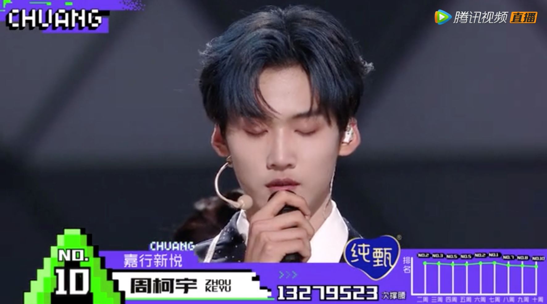 《创4》c位是刘宇！11位成员名单出炉！团名