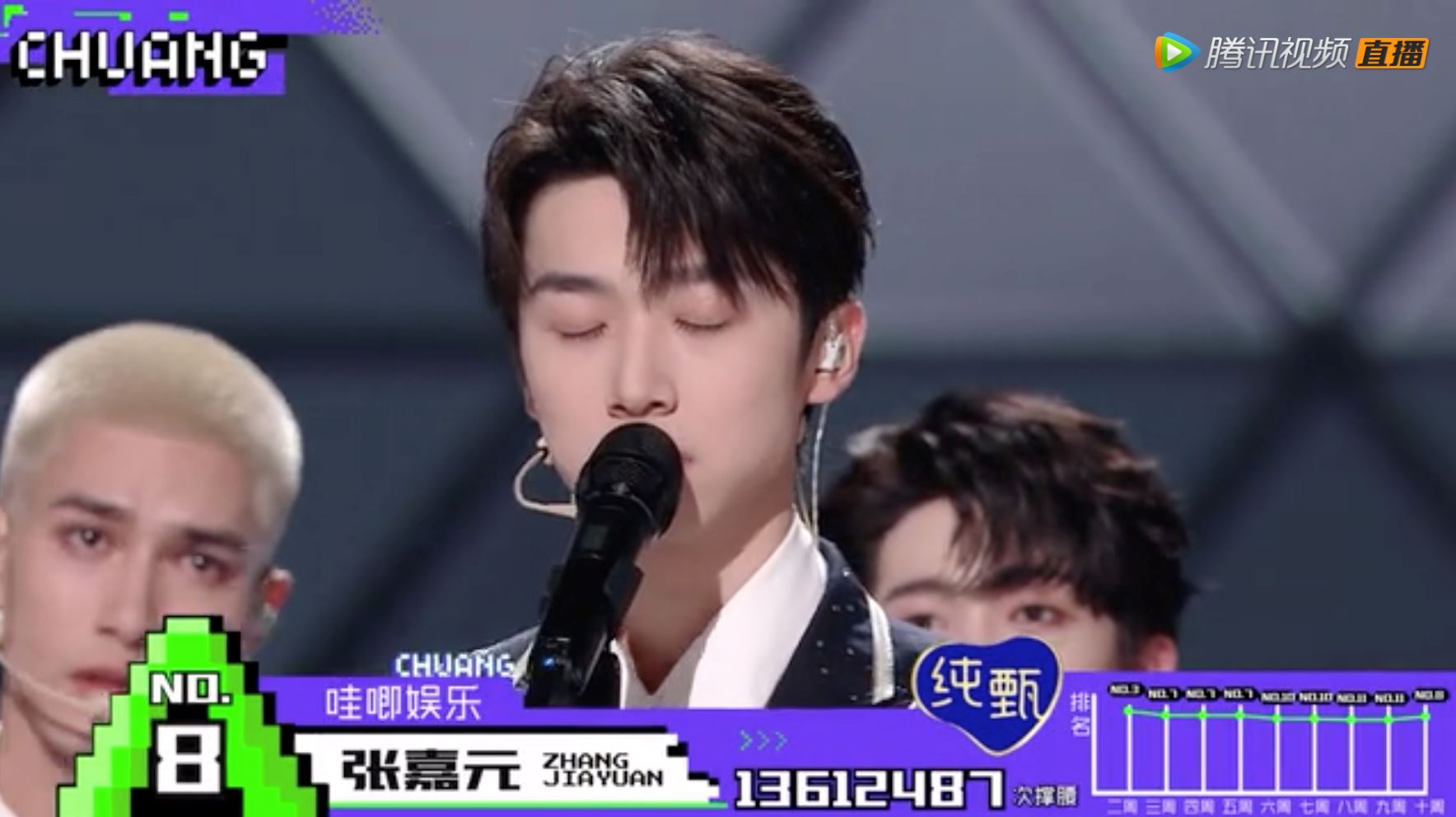 《创4》c位是刘宇！11位成员名单出炉！团名