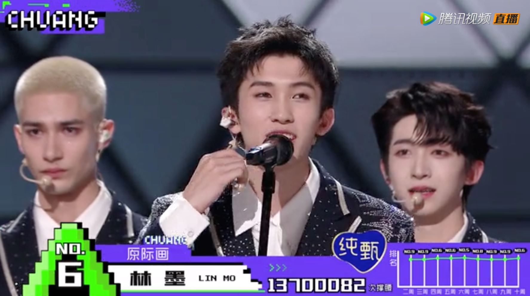 《创4》c位是刘宇！11位成员名单出炉！团名