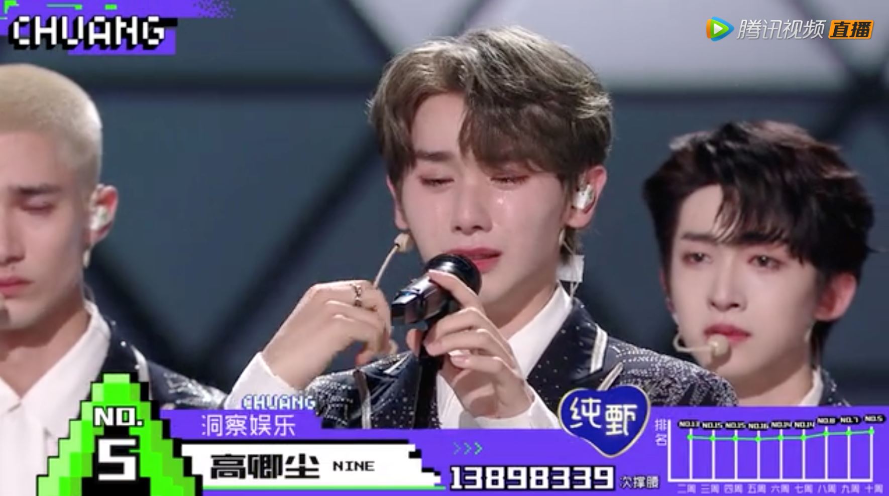 《创4》c位是刘宇！11位成员名单出炉！团名