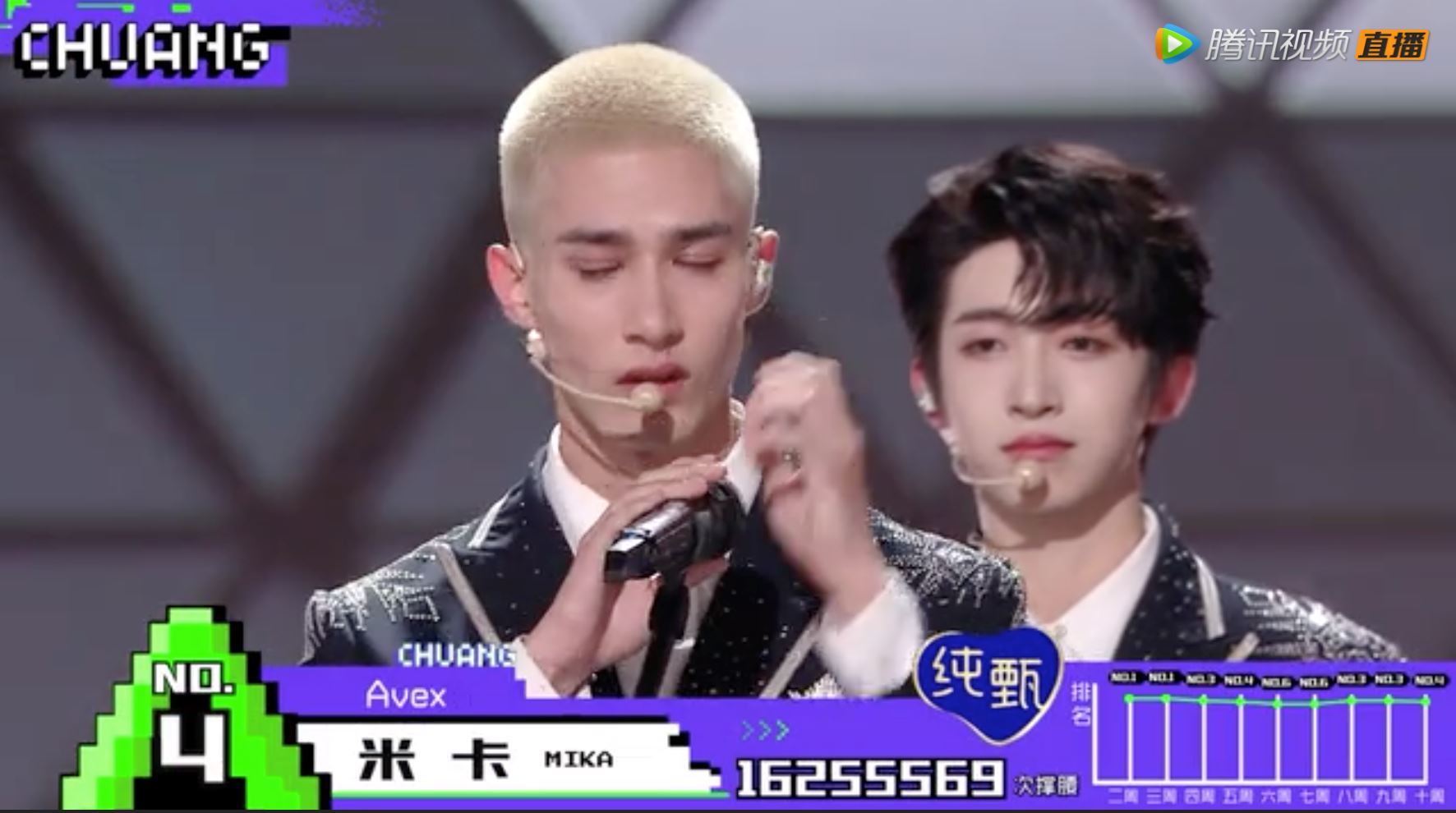 《创4》c位是刘宇！11位成员名单出炉！团名