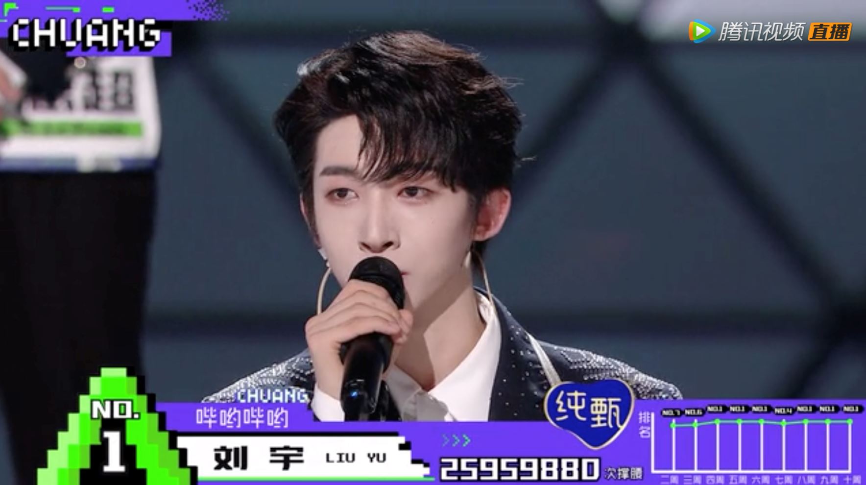 《创4》c位是刘宇！11位成员名单出炉！