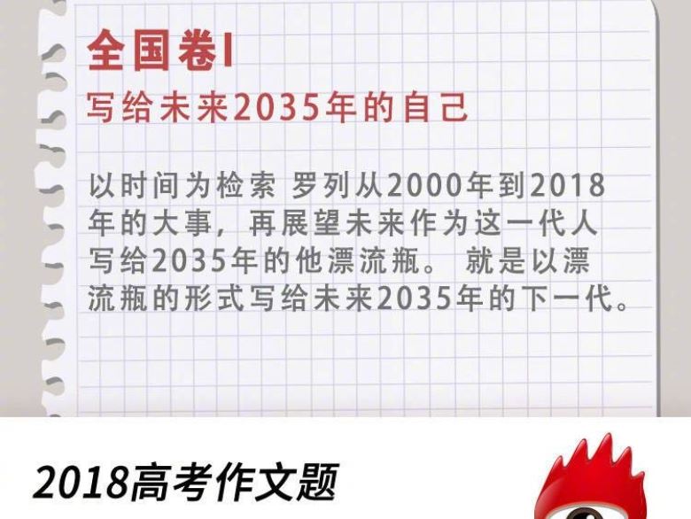 高考作文题竟然是tfboys春晚唱《和2035有个约》！网友：千玺稳了！｜goxuan