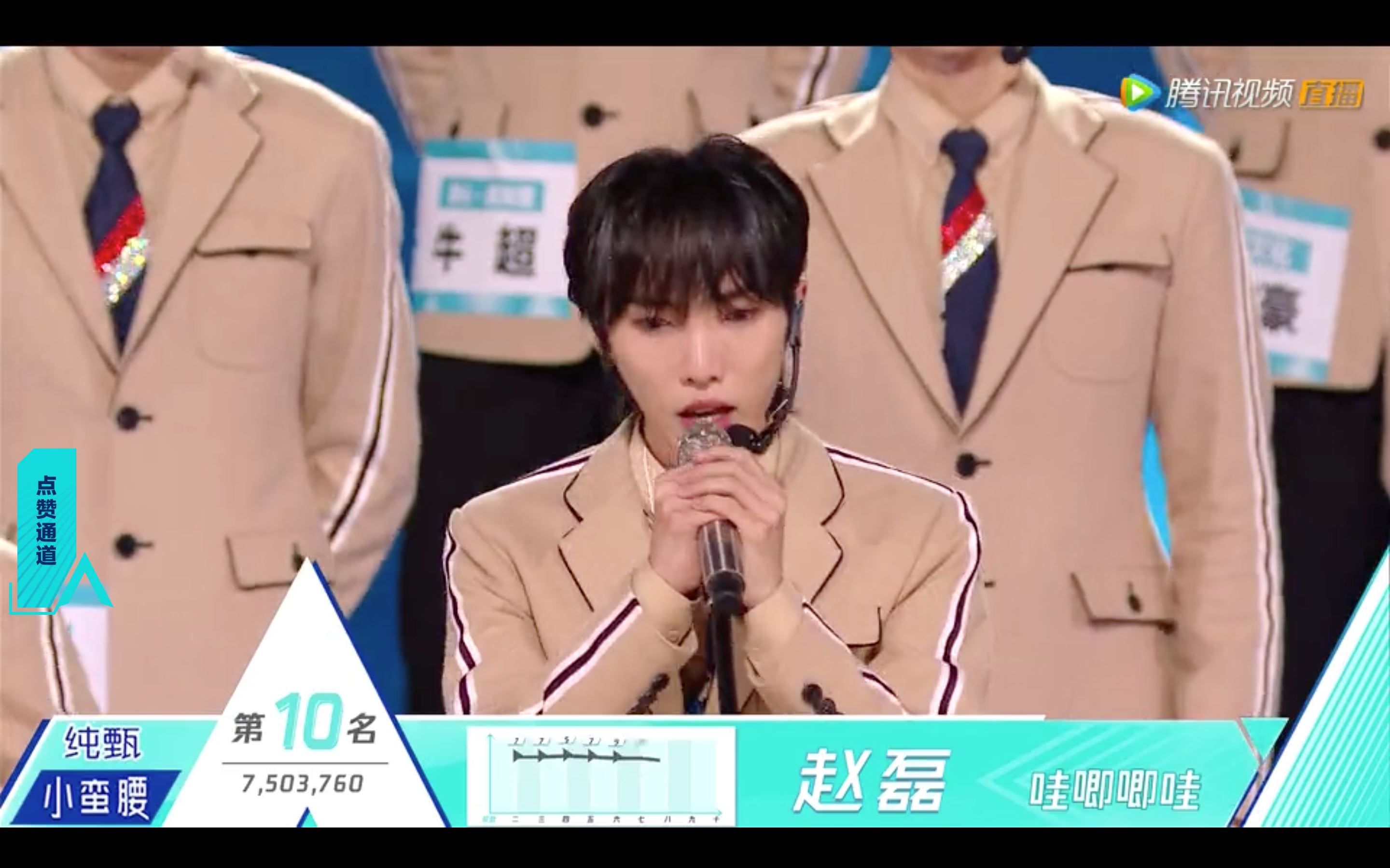 “创造营”成团之夜！恭喜周震南c位出道，成团名字是...！｜goxuan