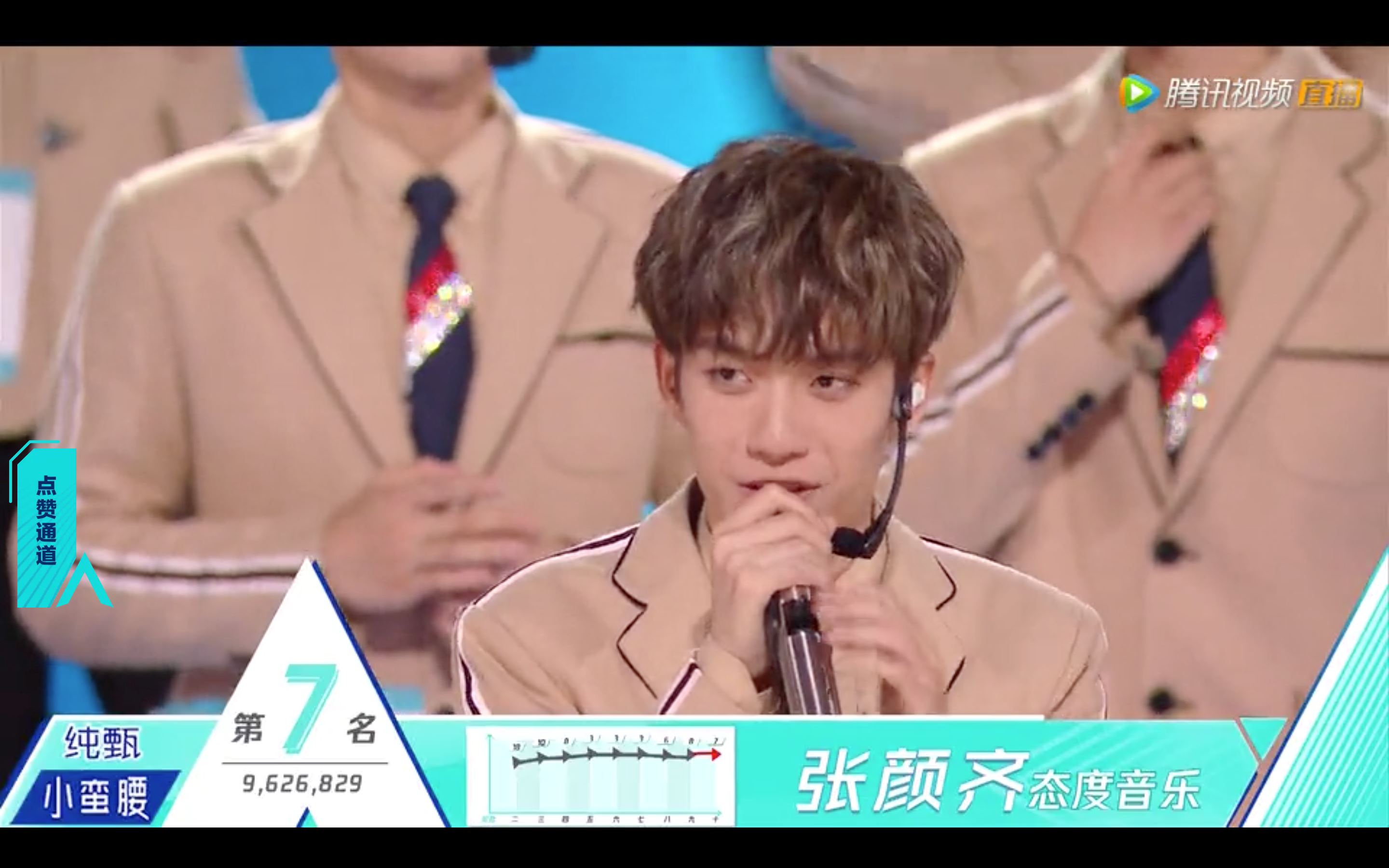 “创造营”恭喜周震南c位成团成功！“来这就是为了第一”｜goxuan