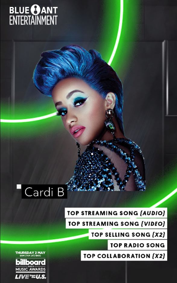 cardi b takes the lead with 21 nominations at the 2019 billboard music awards! 