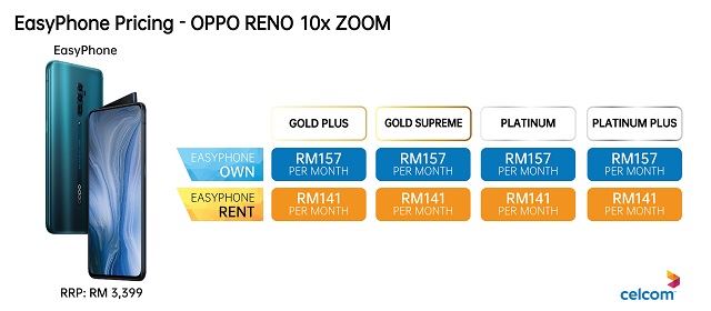 6 reasons why the oppo reno 10x zoom should be your next phone