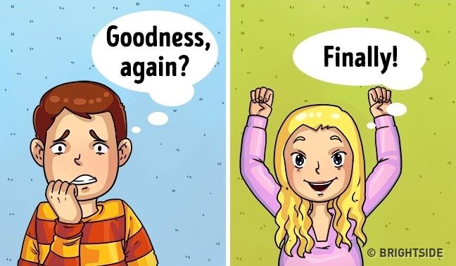 these 5 phrases can mean very different things depending on your gender