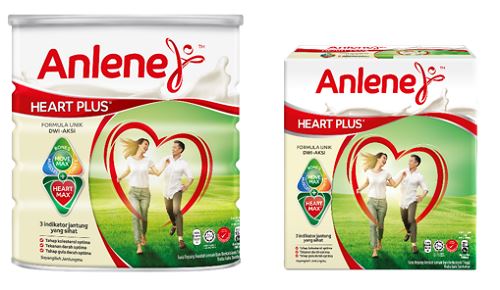 影响心脏健康的4个坏习惯