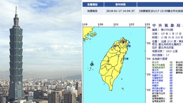 台北市发生5.7级地震!
