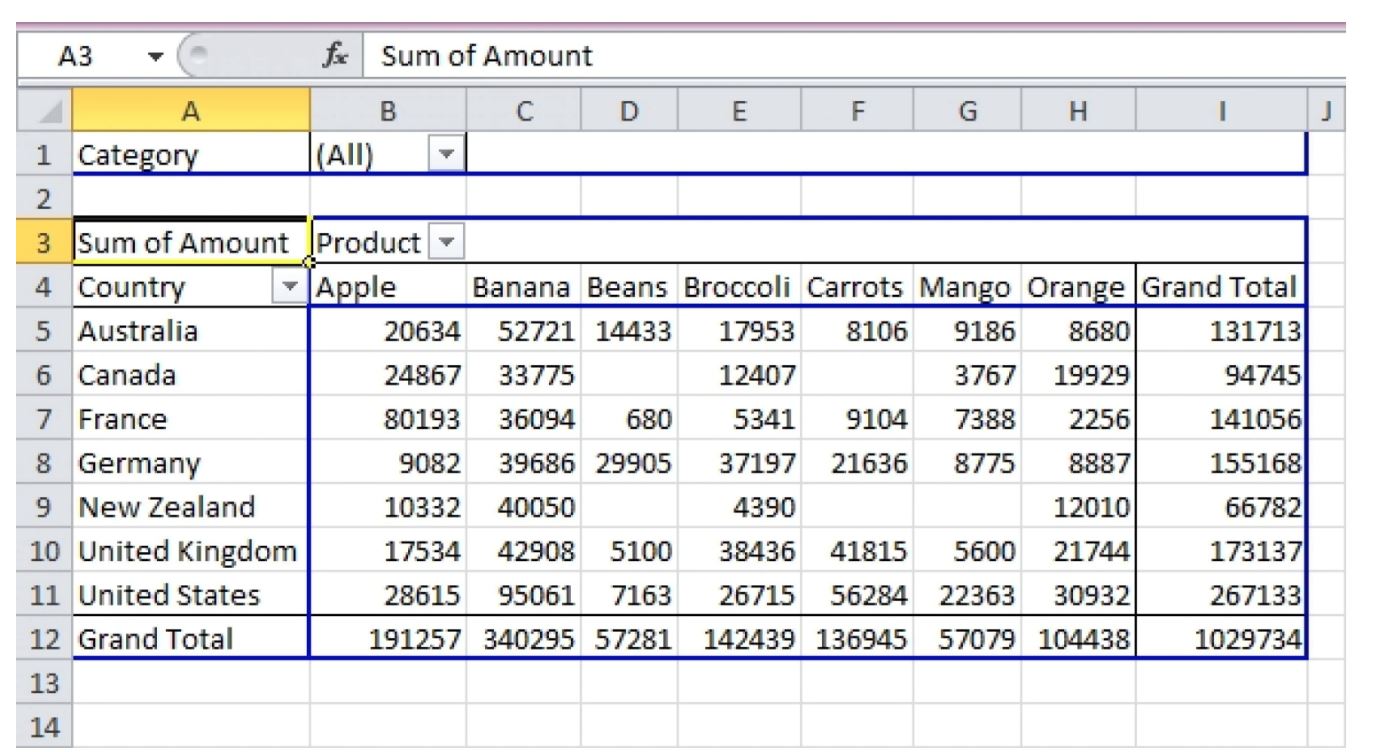 你一定要知道！microsoft office的7大实用功能