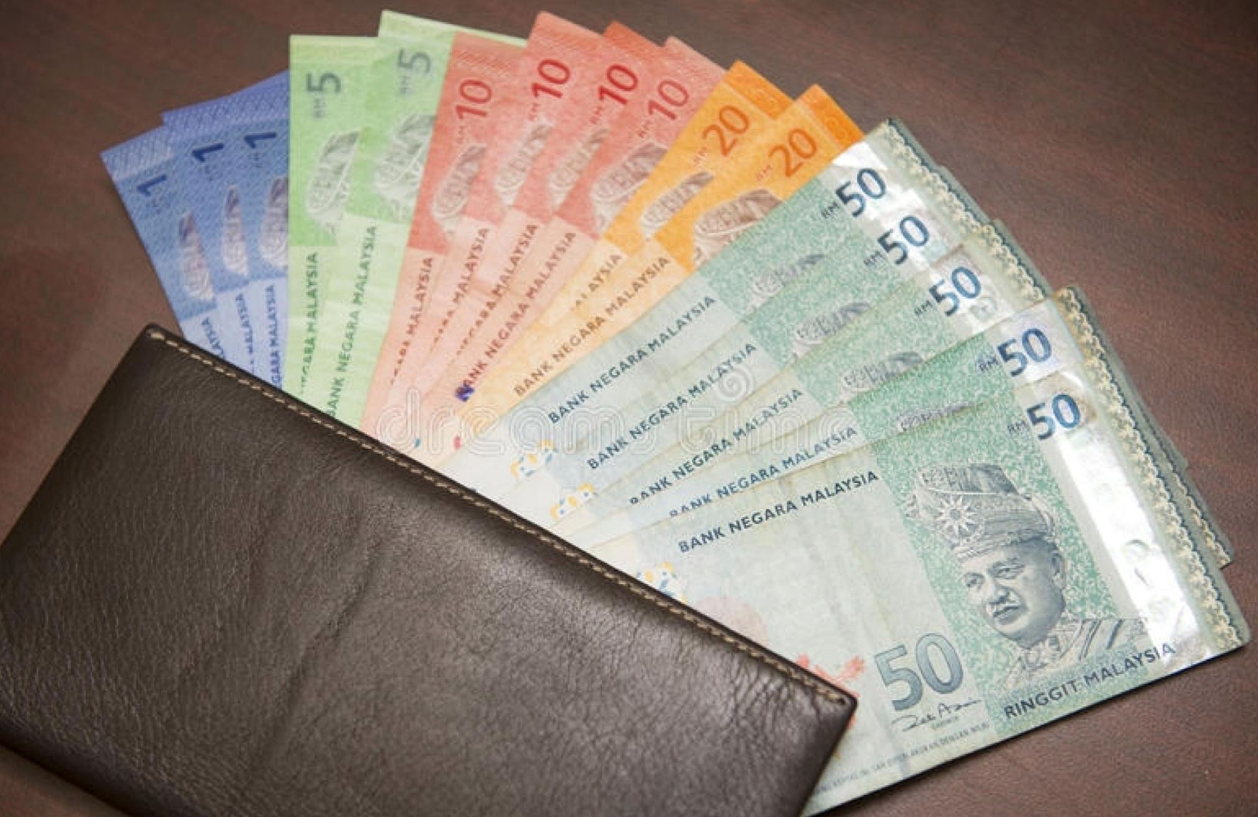 你选对了吗？什么款式的钱包最聚财？ | MELODY