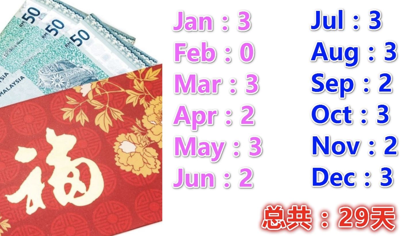 打工族必知！年底双薪并不是bonus？！