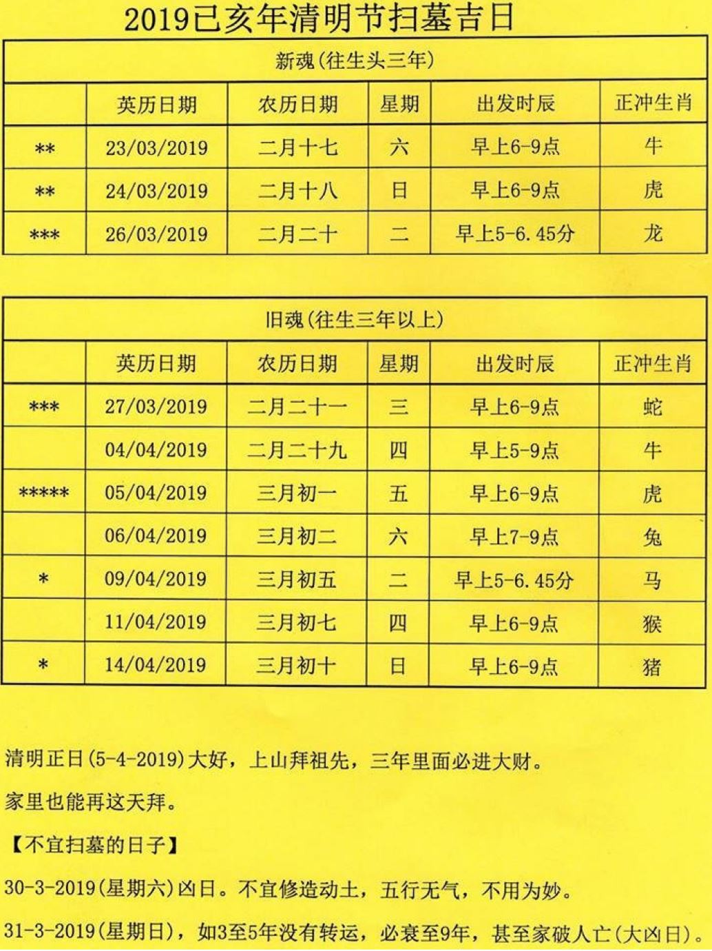 2019年清明节扫墓吉日出炉！几时不宜去扫墓？