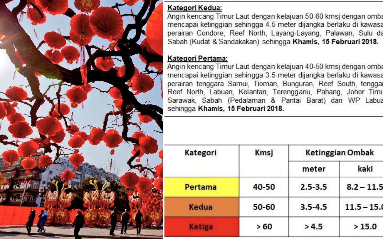 大马气象局：农历新年初一和初二将会出现雷雨！