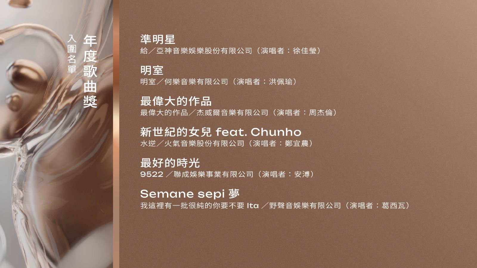 第34届金曲奖入围名单已揭晓！