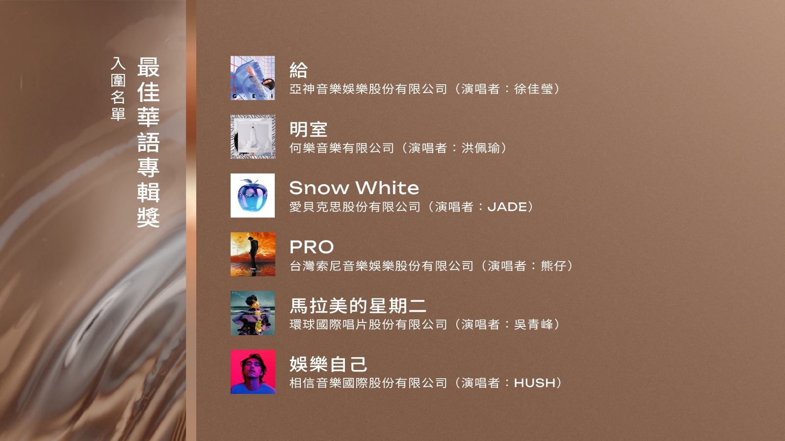第34届金曲奖入围名单已揭晓！