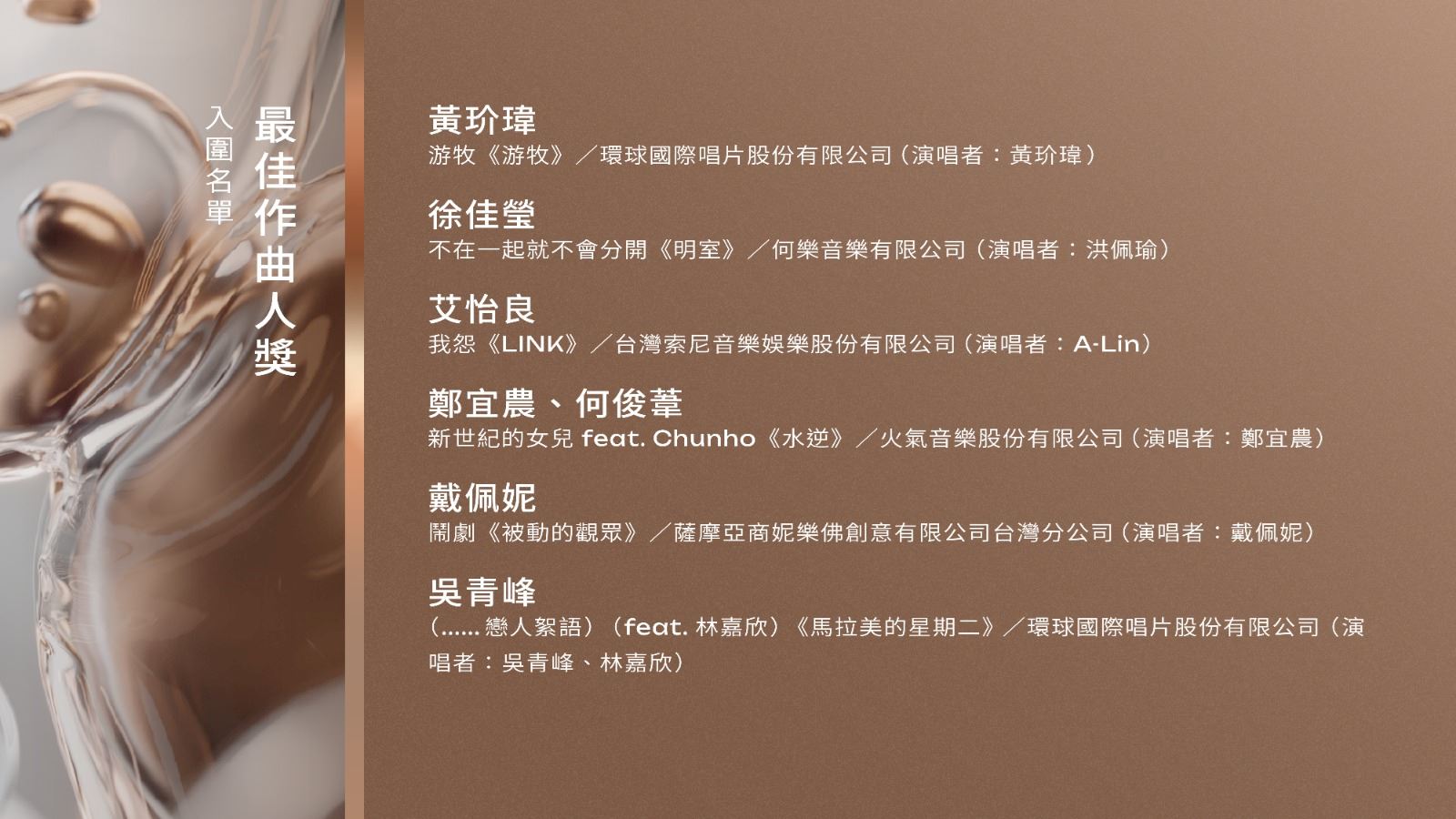 第34届金曲奖入围名单已揭晓！